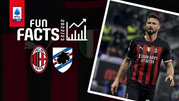 AC MILAN v SAMPDORIA: FUN FACTS