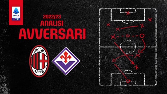 MILAN-FIORENTINA: L'ANALISI DELL'AVVERSARIO