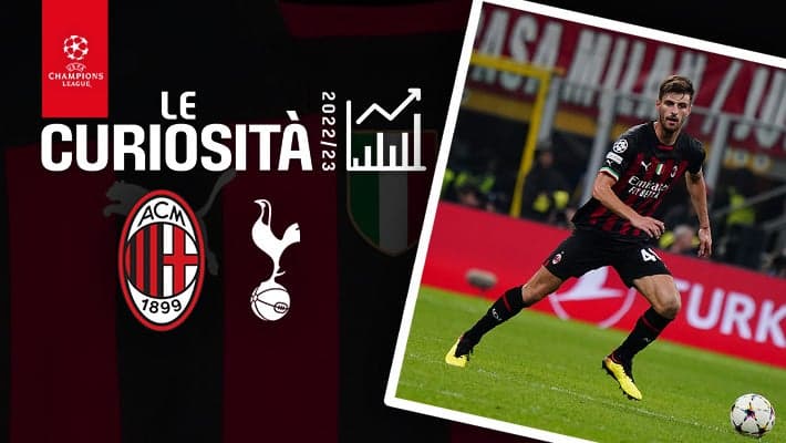 MILAN-TOTTENHAM: LE CURIOSITÀ