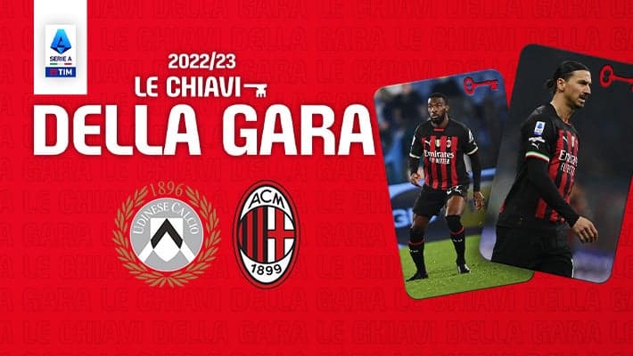 UDINESE-MILAN: LE CHIAVI DELLA GARA