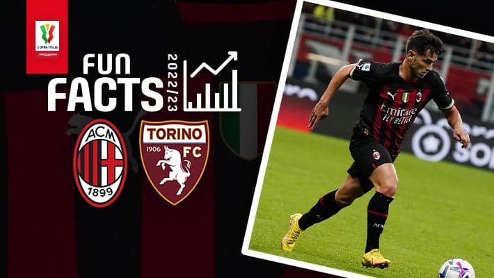 AC MILAN v TORINO: FUN FACTS