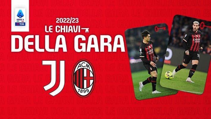 JUVENTUS-MILAN: LE CHIAVI DELLA GARA
