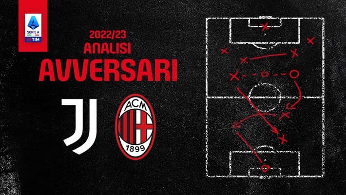 JUVENTUS-MILAN: L'ANALISI DELL'AVVERSARIO