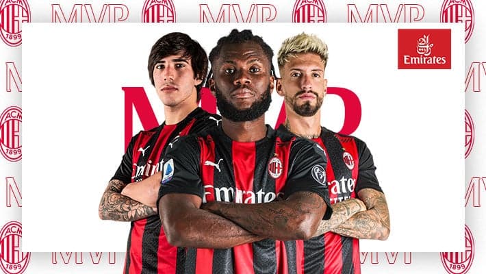 FRANCK KESSIE MVP DI SAMPDORIA-MILAN
