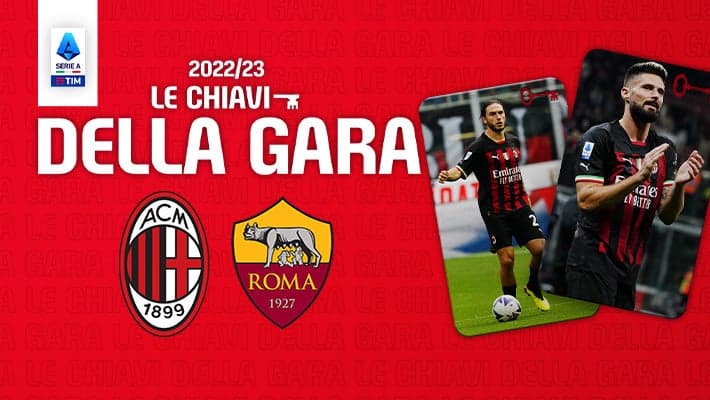 MILAN-ROMA: LE CHIAVI DELLA GARA