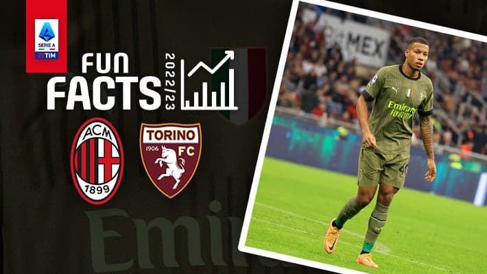 AC MILAN v TORINO: FUN FACTS