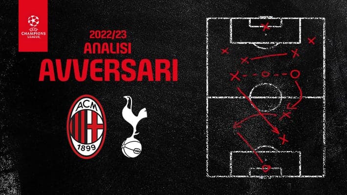 MILAN-TOTTENHAM: L'ANALISI DELL'AVVERSARIO