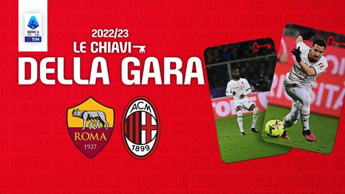 ROMA-MILAN: LE CHIAVI DELLA GARA