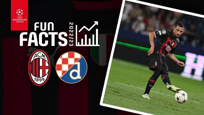 AC MILAN v DINAMO ZAGREB: FUN FACTS