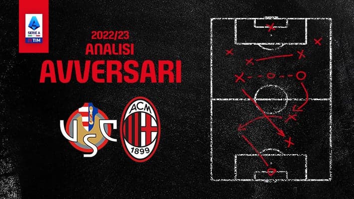 CREMONESE-MILAN: L'ANALISI DELL'AVVERSARIO