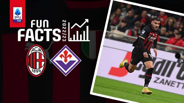 AC MILAN v FIORENTINA: FUN FACTS