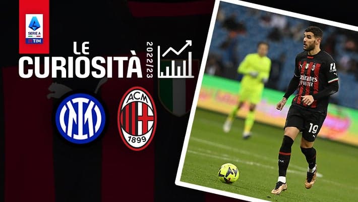 INTER-MILAN: LE CURIOSITÀ