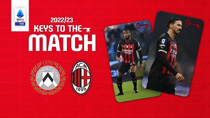 UDINESE v AC MILAN: KEYS TO THE MATCH