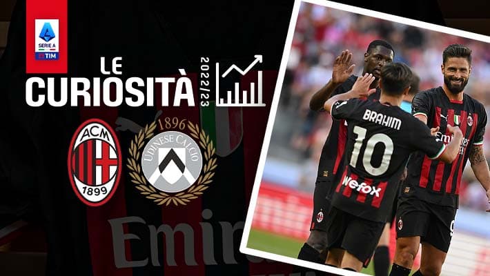 MILAN-UDINESE: LE CURIOSITÀ