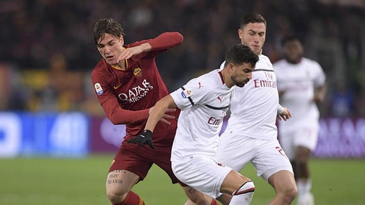 9 CURIOSITÀ SU ROMA-MILAN