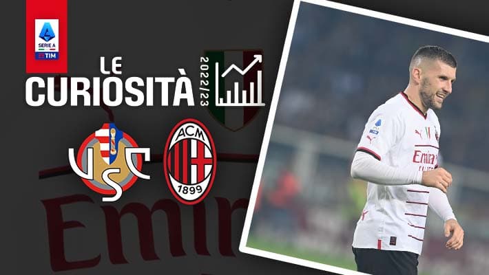 CREMONESE-MILAN: LE CURIOSITÀ