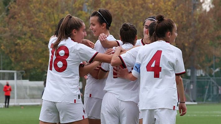 PRIMAVERA WOMEN'S, ROOM FOR DEVELOPMENT