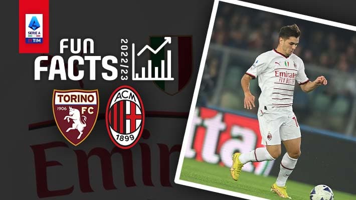 TORINO v AC MILAN: FUN FACTS