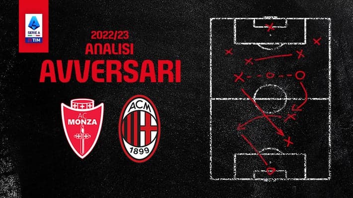 MONZA-MILAN: L'ANALISI DELL'AVVERSARIO