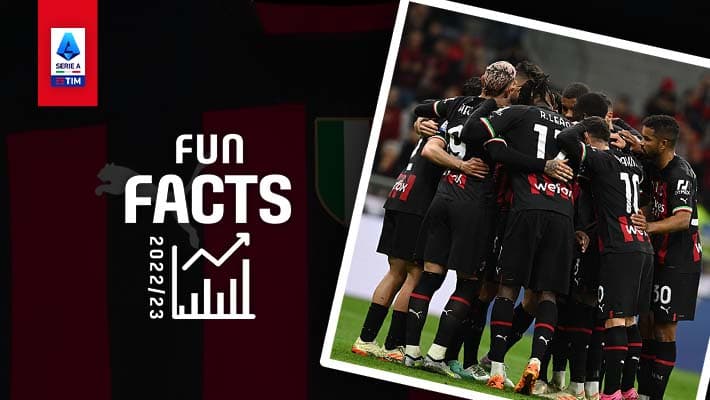 SERIE A 2022/23: FUN FACTS
