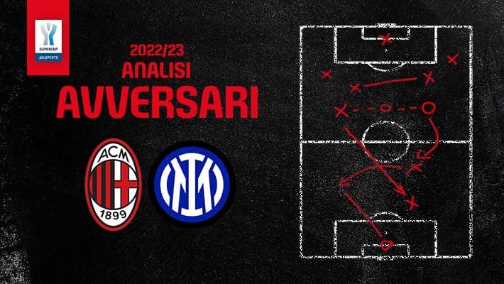 MILAN-INTER, SUPERCOPPA ITALIANA: L'ANALISI DELL'AVVERSARIO