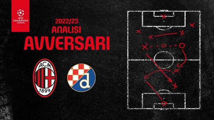 MILAN-DINAMO ZAGABRIA: L'ANALISI DELL'AVVERSARIO