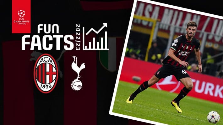 AC MILAN v TOTTENHAM: FUN FACTS