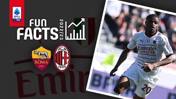 ROMA V AC MILAN: FUN FACTS