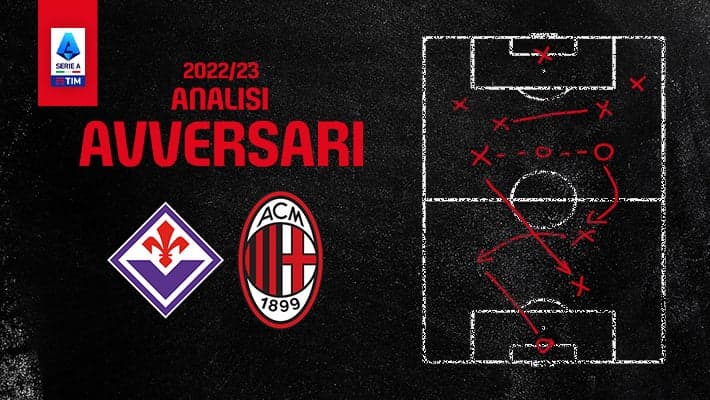 FIORENTINA-MILAN: L'ANALISI DELL'AVVERSARIO