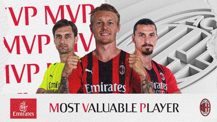 SIMON KJÆR MVP DI ROMA-MILAN