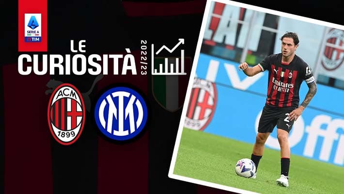 MILAN-INTER: LE CURIOSITÀ