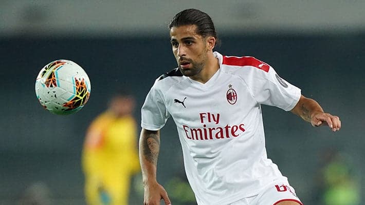 COMUNICATO UFFICIALE: RICARDO RODRÍGUEZ