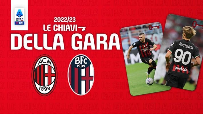 AC MILAN v BOLOGNA: KEYS TO THE MATCH