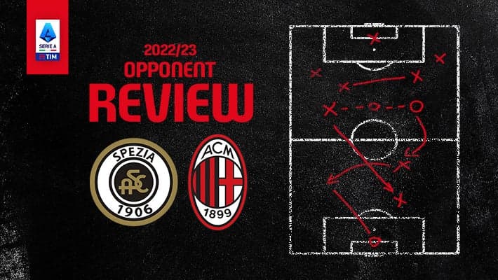 SPEZIA v AC MILAN: OPPONENT REVIEW