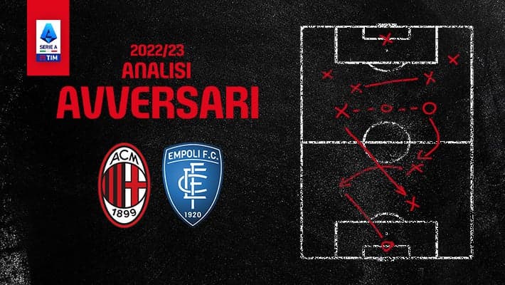 MILAN-EMPOLI: L'ANALISI DELL'AVVERSARIO
