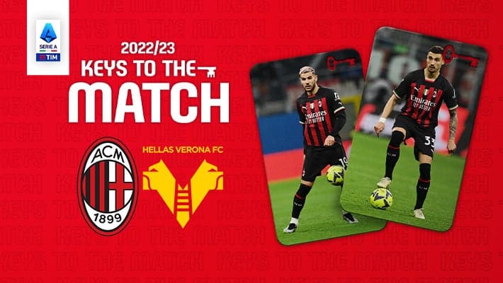 AC MILAN V HELLAS VERONA: KEYS TO THE MATCH