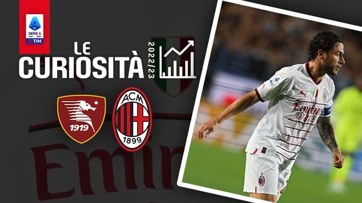 SALERNITANA-MILAN: LE CURIOSITÀ