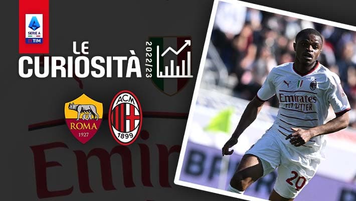 ROMA-MILAN: LE CURIOSITÀ
