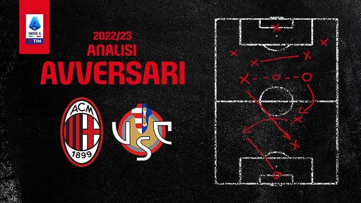 MILAN-CREMONESE: L'ANALISI DELL'AVVERSARIO