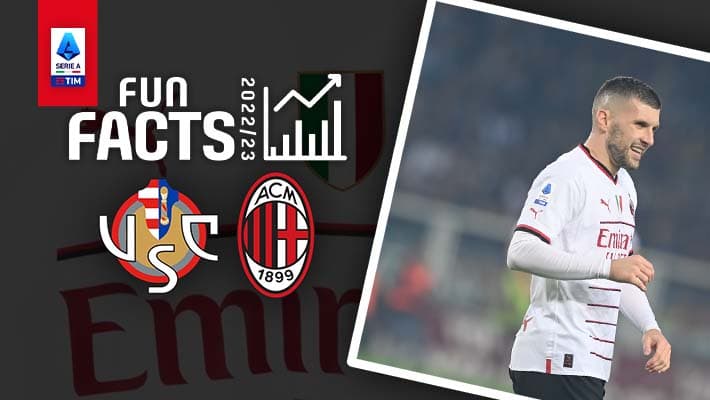 CREMONESE v AC MILAN: FUN FACTS