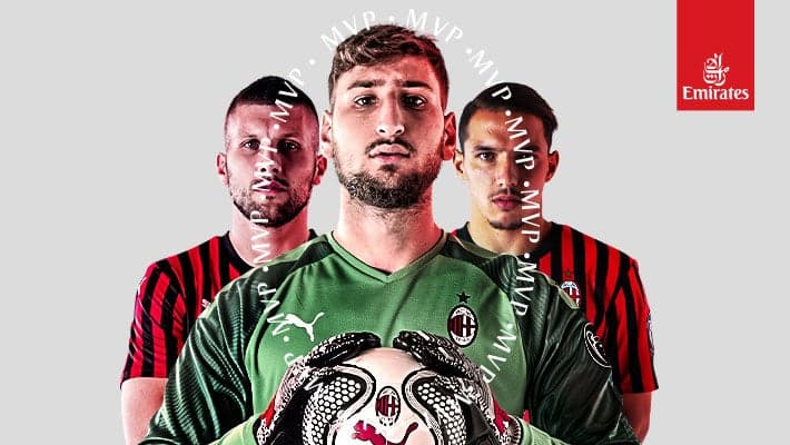 GIGIO DONNARUMMA MVP FROM BRESCIA 0-1 AC MILAN