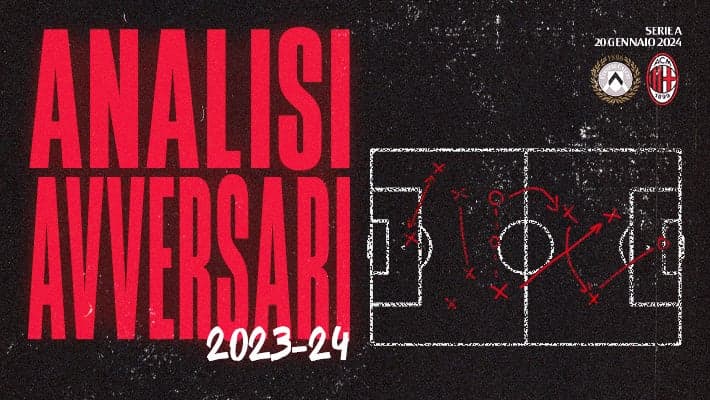 UDINESE-MILAN: L'ANALISI DELL'AVVERSARIO