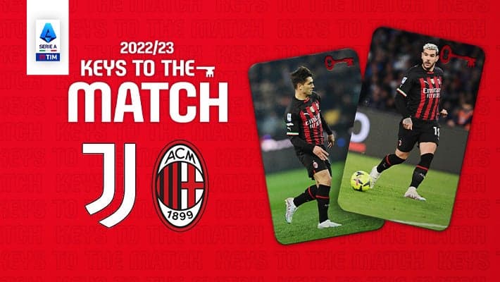 JUVENTUS v AC MILAN: KEYS TO THE MATCH