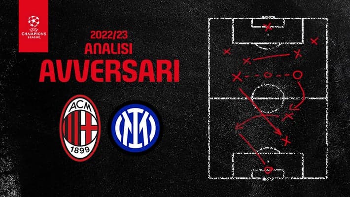 MILAN-INTER: L'ANALISI DELL'AVVERSARIO