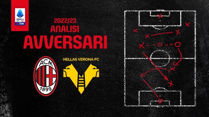 MILAN-HELLAS VERONA: L'ANALISI DELL'AVVERSARIO