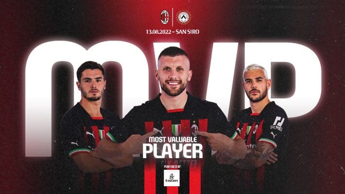 REBIĆ IS THE MVP FROM AC MILAN v UDINESE