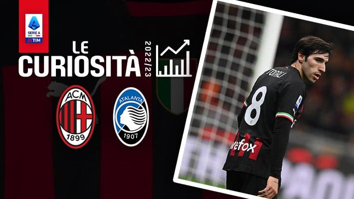 MILAN-ATALANTA: LE CURIOSITÀ