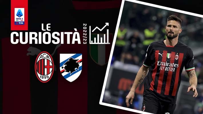 MILAN-SAMPDORIA: LE CURIOSITÀ
