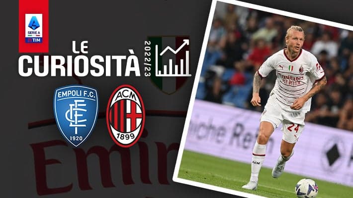 EMPOLI-MILAN: LE CURIOSITÀ