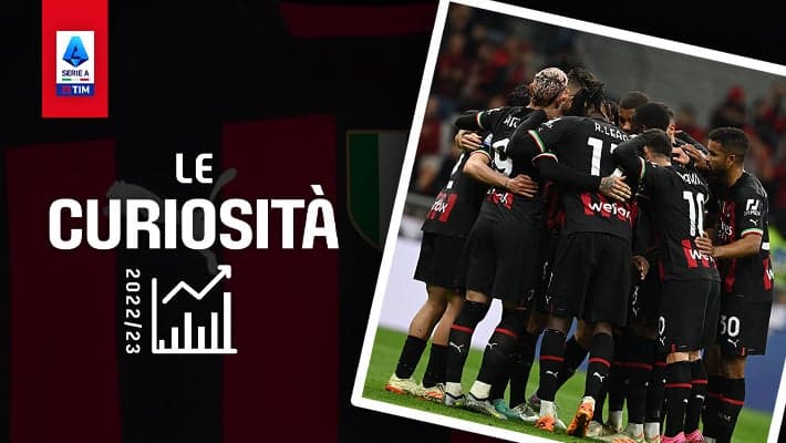 SERIE A 2022/23: LE CURIOSITÀ